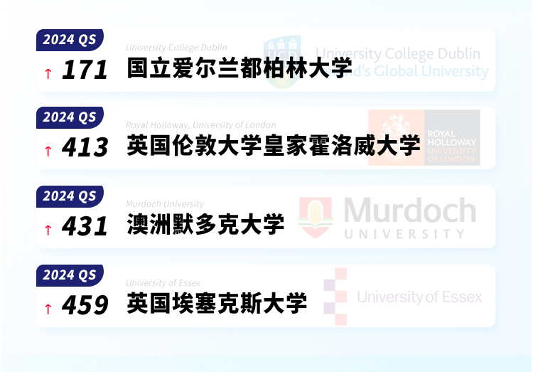 国际名校